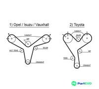 GATES TIMING BELT 5388XS FOR ISUZU OPEL TOYOTA VAUXHALL LEXUS