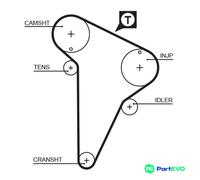 GATES TIMING BELT 5420XS FOR CITROËN PEUGEOT