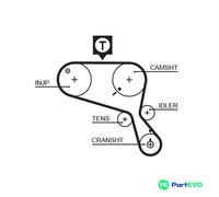 GATES TIMING BELT 5467XS FOR LAND ROVER
