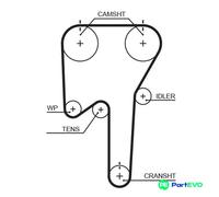 GATES TIMING BELT 5533XS FOR VOLVO