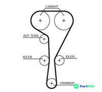 GATES TIMING BELT 5551XS FOR RENAULT