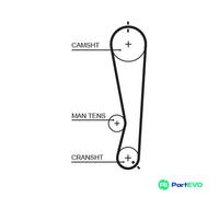 GATES TIMING BELT 5591XS FOR DAIHATSU