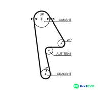 GATES TIMING BELT 5593XS FOR HONDA