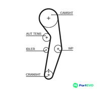 GATES TIMING BELT 5601XS FOR AUDI VW