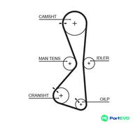 GATES TIMING BELT 5609XS FOR MITSUBISHI