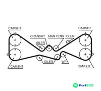 GATES TIMING BELT 5612XS FOR SUBARU