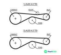 GATES TIMING BELT 5613XS FOR AUDI