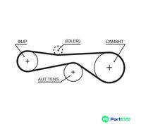 GATES TIMING BELT 5614XS FOR AUDI VW