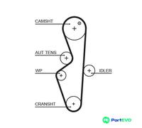 GATES TIMING BELT 5617XS FOR ROVER
