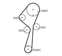 Gates Timing Belt Cambelt 139 Teeth fits Volvo S90 II 2023 on
