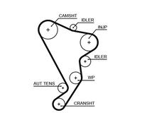 Gates Timing Belt Cambelt 141 Teeth fits Vw