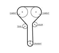Gates Timing Belt Cambelt 155 Teeth fits Volvo S60 III 2020-2023