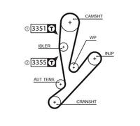Gates Timing Belt 5592XS for Fiat & Iveco - fits Iveco Daily 2.3D 2002-on