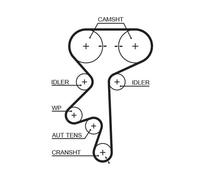 Gates Timing Belt Kit with Rollers fits Vauxhall Meriva A 2003-2010 1.6 1.8