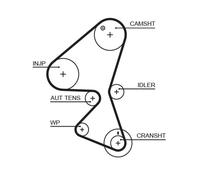 Gates Timing Belt & Water Pump Kit fits Peugeot 207 2006-2013 1.6