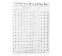 GATHINESS Portable Harp Chord Poster Made of Coated Paper for Beginner Fingering Practice, Music Learning Tool and Quick Reference Harp Chord Chart for Home or Class Use