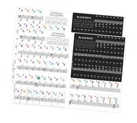 Gatuida 2sets Piano Keyboard Stickers for Keyboards Beginner Learning Supplies Piano Key Labels