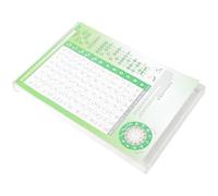 Gatuida Banjo Chord Chart Laminated Banjo Finger Position Diagram with Tuning Guide Folk Instrument Accessory for Music Practice