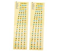 Gatuida Bass Fretboard Notes Stickers 2pcs Adhesive Design Paper Pvc Compact Scale Stickers for Bass Guitar Fretboard Practice Suitable for Beginners and Children