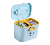 Gatuida Container Case Blue with Compartmentalized Design and Handle, Multipurpose Medicine Storage Organizer Made of Sturdy Pp Material for Family Emergency and Craft Supplies