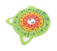 Gatuida Music Theory Flash Cards Circle of Fifths Piano Note Flashcards Rhythm Training Educational Tool for Beginners Home School Classroom Use