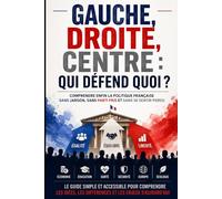 Gauche, Droite, Centre : Qui Défend Quoi ?: Le guide simple et accessible pour comprendre la politique française, les idées des partis et les grands débats qui façonnent notre avenir