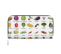 GaxfjRu Introduction of various vegetables print Men's Vintage Look Leather Long Wallet Checkbook Wallets,Ladies Credit Card Holder