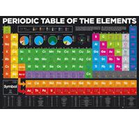 Periodic Table Elements 61 x 91.5cm Maxi Poster