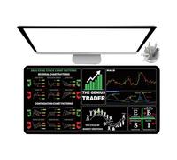 Gcerfby Large Stock Market Keyboard Desk Pad, Trading Computer Pad, Chart Patterns Cheat Sheet With Stitched Edges, Stitched Edges, 11.8x31.5 Inches, Investing Tips For Beginners