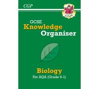 GCSE Biology AQA Knowledge Organiser