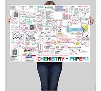 GCSE Chemistry Revision Poster for AQA Paper 1 Higher Tier: A Comprehensive Mind Map and Study Aid with QR Codes and Quick Questions