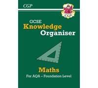 GCSE Maths AQA Knowledge Organiser - Foundation