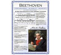 GCSE Music - A2 42 x 59.4 cm - Paper Laminated | Set Works - Beethoven Information Poster - Display, Decoration, Bulletin Board Posters