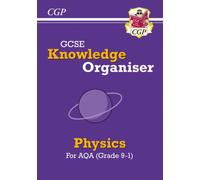 GCSE Physics AQA Knowledge Organiser