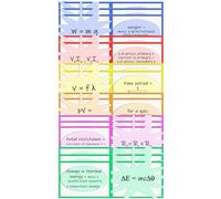 GCSE Science - Equations and Formulae Physics Flash Cards - Set of 35 Double Sided Cards - Teach & Learn, Revision - Paper Laminated - A5 Size -14.8 x 21 cm