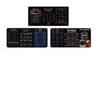 Gdfnmogo Mouse Pad Designed for Day Trading with Practical Stock Market Cheat Sheet (Styles2)