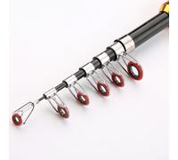 Gdfnmogo Telescopic Fishing Rod For Ultra-Short Retractable Folding Sea Rod for Lure, Rock and Fishing, Lightweight FRP Material, Portable Design for Rivers, Lakes(1.5)