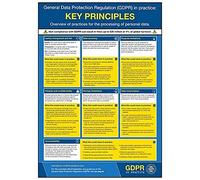 GDPR In Practice Poster - Key Principles - A2