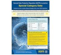GDPR In Practice Poster - Special Category Data - A3