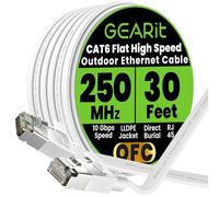 GEARit Cat 6 Outdoor Flat Ethernet Cable (30ft, White) Direct Burial Rated LLDPE Jacket - Indoor Cat6 Shielded FTP 10Gbps High Speed Gaming Computer Network RJ45 Snagless Patch Cord Internet