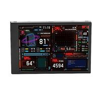 Gearwell 3.5in Computer Temp Monitor Dual USB Port IPS Computer Temp Display IPS Mini Display CPU Data Monitor IPS USB Mini Screen with Visual Theme Editor for GPU RAM HDD