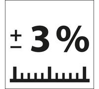 Gedore 2641518 Torque Wrench DREMASTER Z 16 20-100 Nm