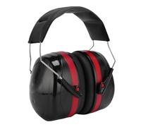 Gedourain Noise Reduction Ear Muff Adjustable Sound Blocking Headphone for Lawn Maintenance, Construction, Study, and Factory Work