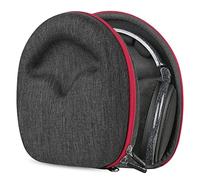 Geekria Shield Headphones Case Compatible with Sennheiser HD 660S2/660S/598/550/505 and More, Replacement Hard Shell Travel Carrying Bag with Cable Storage (Dark Grey)