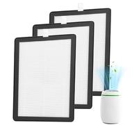 Gekufa Replacement HEPA Filter Compatible with Meaco 12L Low Energy Dehumidifier Only Trapezoidal Shape with 1 Slanted Edge, (Not for Arete Model) 3 Pack Filters