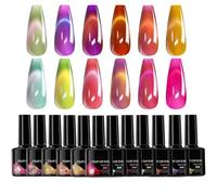 Gel Nail Polish, Cat’s Eye Nail Colors, 12 Color Gel Polish, Vibrant Magnetic Cat’s Eye Effect, Long-Lasting And Chip-Resistant, 7.5ml X 12 Pieces, For Home Use, Special Events, Or Everyday Wear