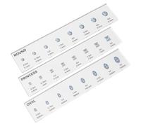 Gem Gauge Template - Acrylic Finger Size Measurer, Ring Sizer Comparison Loop, Diameter Gauge Circle Stencil For Jewelry Making, Calibrator