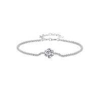 Gem Stone King 925 Silver White Moissanite Solitaire For Women