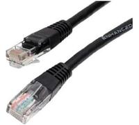 Gembird PP12-0.5M/BK 0.5m Network Cable - 0.5m Network Cables