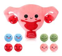 Gemscream 9.8 Inch Large Uterus Plush with 4 Emotional Ovarian Follicles Plush Get Well Gifts Set for Hysterectomy Surgery Recovery Gifts for Women Nurse Endometriosis Awareness Feminist